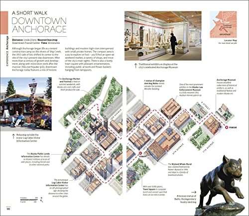 DK Alaska - Retail Maharaj