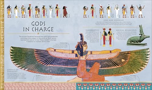 Ancient Egypt - Retail Maharaj