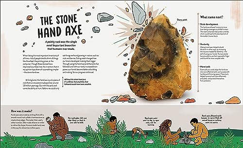 Robert Winston: The Story of Science: How Science and Technology Changed the World - Retail Maharaj