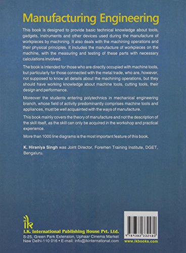 Manufacturing Engineering - Retail Maharaj