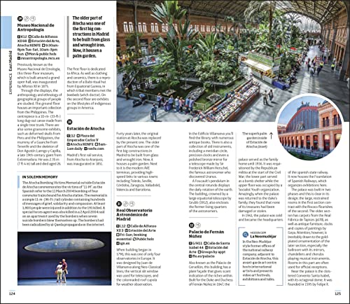 DK Madrid - Retail Maharaj