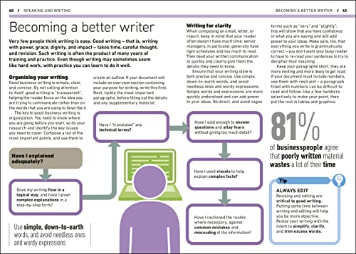 Effective Communication - Retail Maharaj