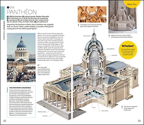 DK Paris - Retail Maharaj