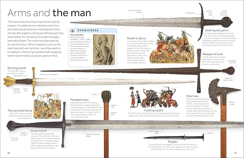 Knight - Retail Maharaj