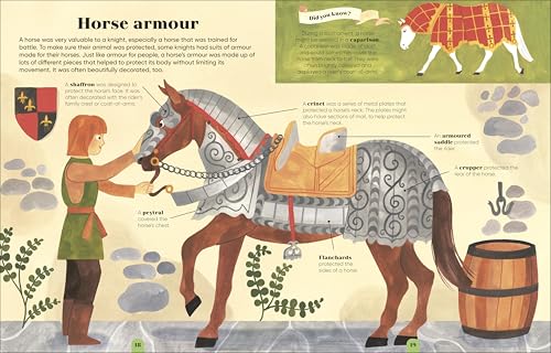 The Met Knights Discover, Press Out & Play - Retail Maharaj