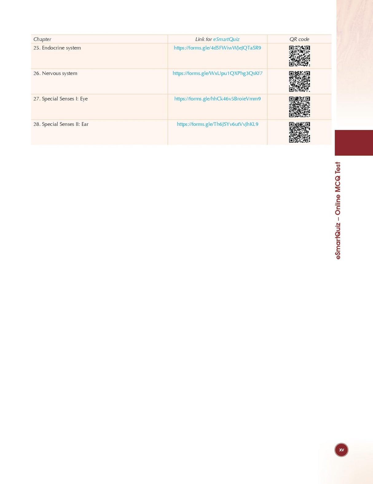 Multiple Choice Questions And Viva Voce In Human Histology (Pb 2024)