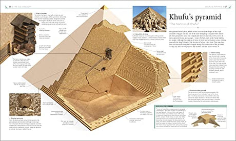 Ancient Egypt: The Definitive Visual History - Retail Maharaj