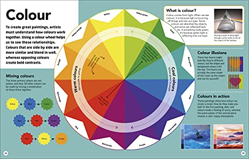 How To Be An Artist (Careers for Kids) - Retail Maharaj