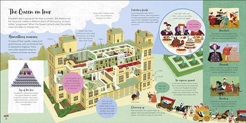 Elizabeth I: Queen of England 1558-1603 (History's Great Leaders) - Retail Maharaj