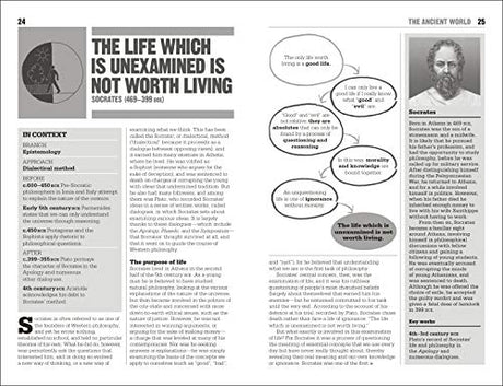 The Little Book of Psychology - Retail Maharaj