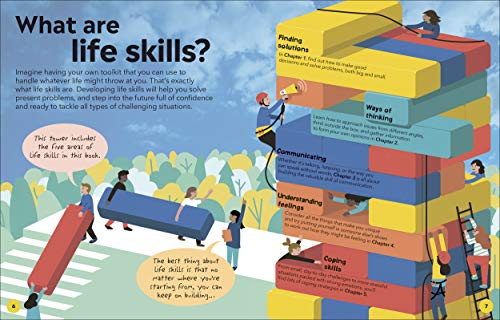 Life Skills - Retail Maharaj