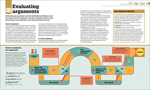 How Philosophy Works - Retail Maharaj