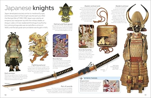 Knight - Retail Maharaj