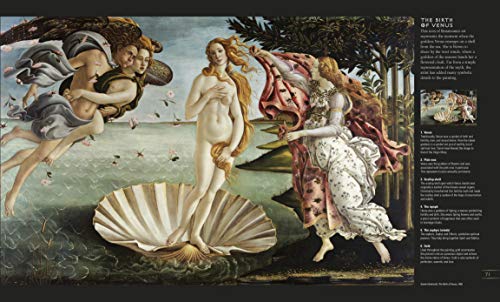 Signs & Symbols - Retail Maharaj