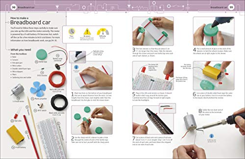 Inventor Lab - Retail Maharaj