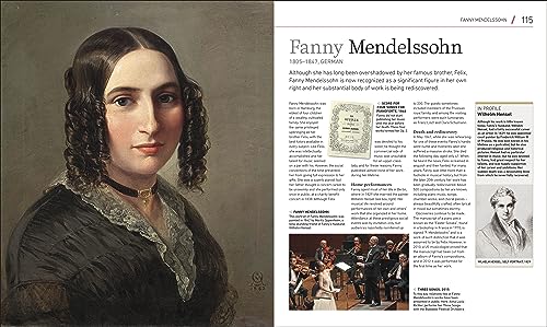 Composers Who Changed History - Retail Maharaj