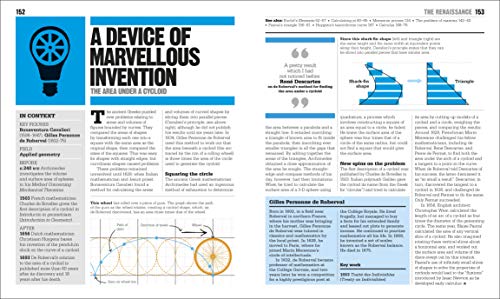 The Maths Book - Retail Maharaj