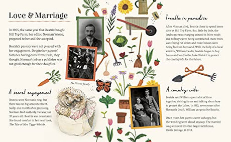 V&A Introduces: Beatrix Potter - Retail Maharaj