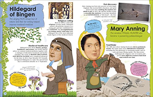 100 Scientists Who Made History - Retail Maharaj