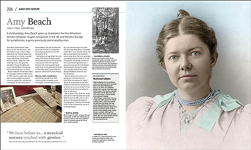 Composers Who Changed History - Retail Maharaj