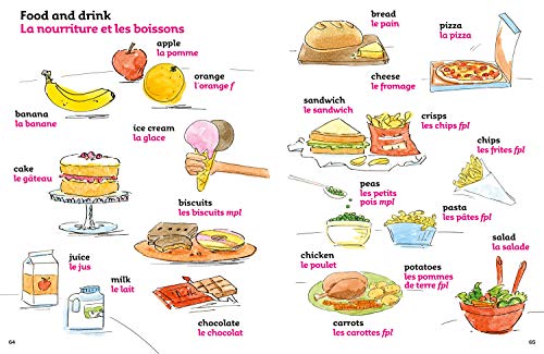 First French Dictionary: 500 First Words for Ages 5+ - Retail Maharaj