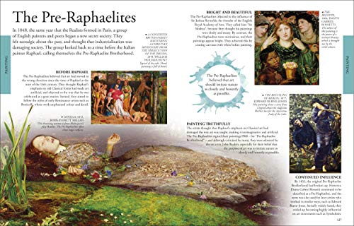 Art A Children's Encyclopedia - Retail Maharaj