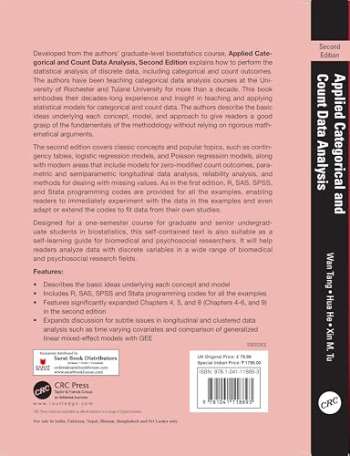 Applied Categorical and Count Data Analysis - Retail Maharaj