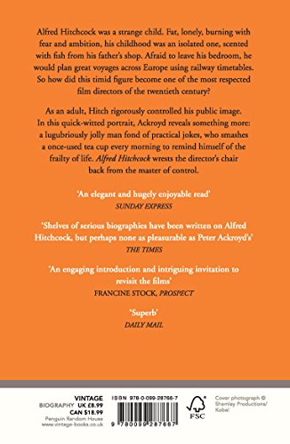 Alfred Hitchcock - Retail Maharaj