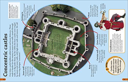 DKfindout! Castles - Retail Maharaj