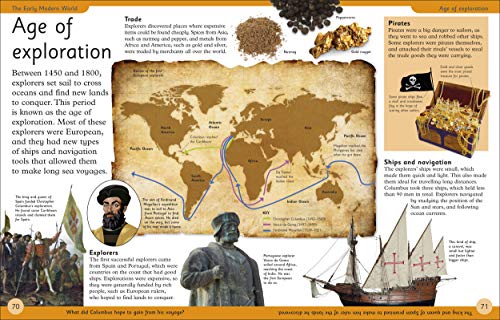 First History Encyclopedia - Retail Maharaj