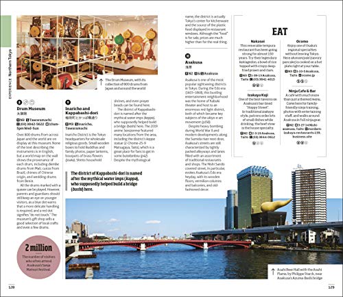 DK Eyewitness Tokyo - Retail Maharaj