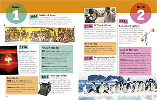 On this Day: A History of the World in 366 Days - Retail Maharaj