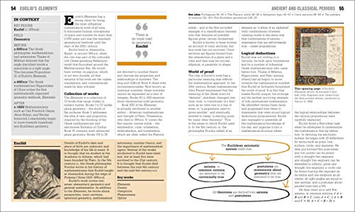 The Maths Book - Retail Maharaj