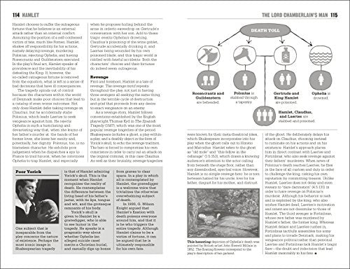 The Little Book of Shakespeare - Retail Maharaj