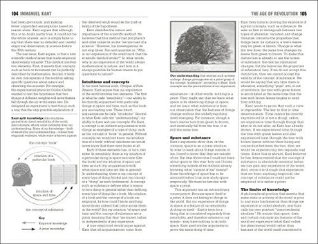 The Little Book of Psychology - Retail Maharaj
