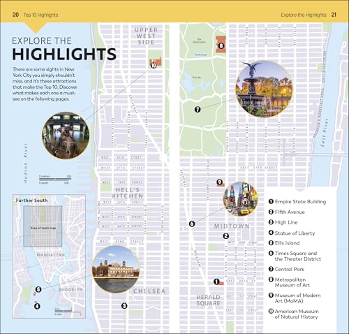 DK Top 10 New York City - Retail Maharaj