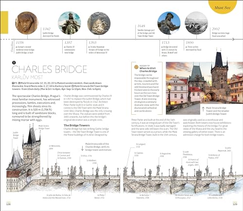 DK Prague - Retail Maharaj