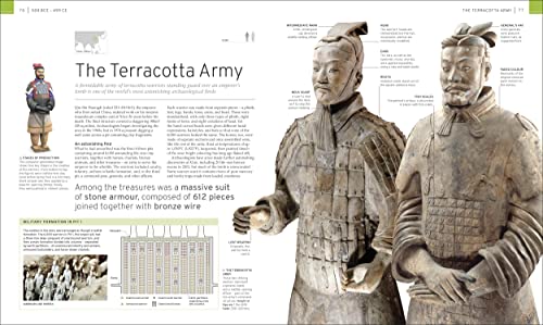 Cultural Treasures of the World: From the Relics of Ancient Empires to Modern-Day Icons - Retail Maharaj