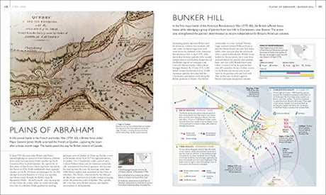 Battles Map by Map - Retail Maharaj