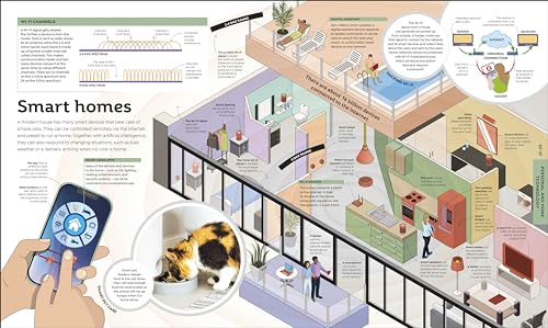 How Technology Works: From Monster Trucks to Mars Rovers - Retail Maharaj