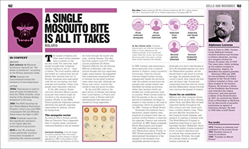 The Medicine Book: Big Ideas Simply Explained - Retail Maharaj