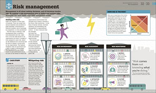How Management Works: The Concepts Visually Explained - Retail Maharaj
