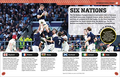 Rugby: Be on the Ball with the Greatest Game on Earth - Retail Maharaj