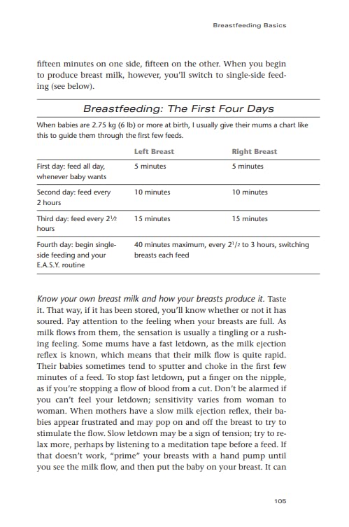 .*SECRETS OF THE BABY WHISPERER - Retail Maharaj