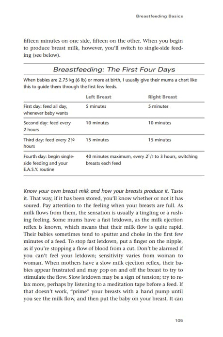 .*SECRETS OF THE BABY WHISPERER - Retail Maharaj