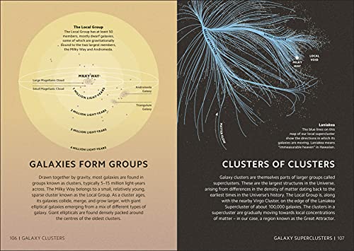 Simply Astronomy - Retail Maharaj