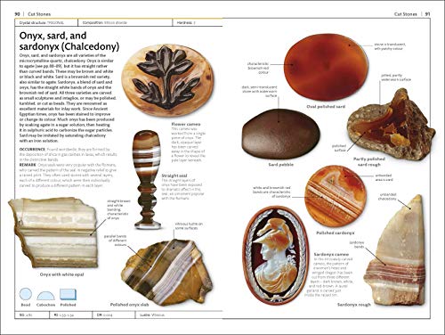 Gemstones - Retail Maharaj