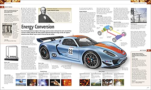 Science - Retail Maharaj