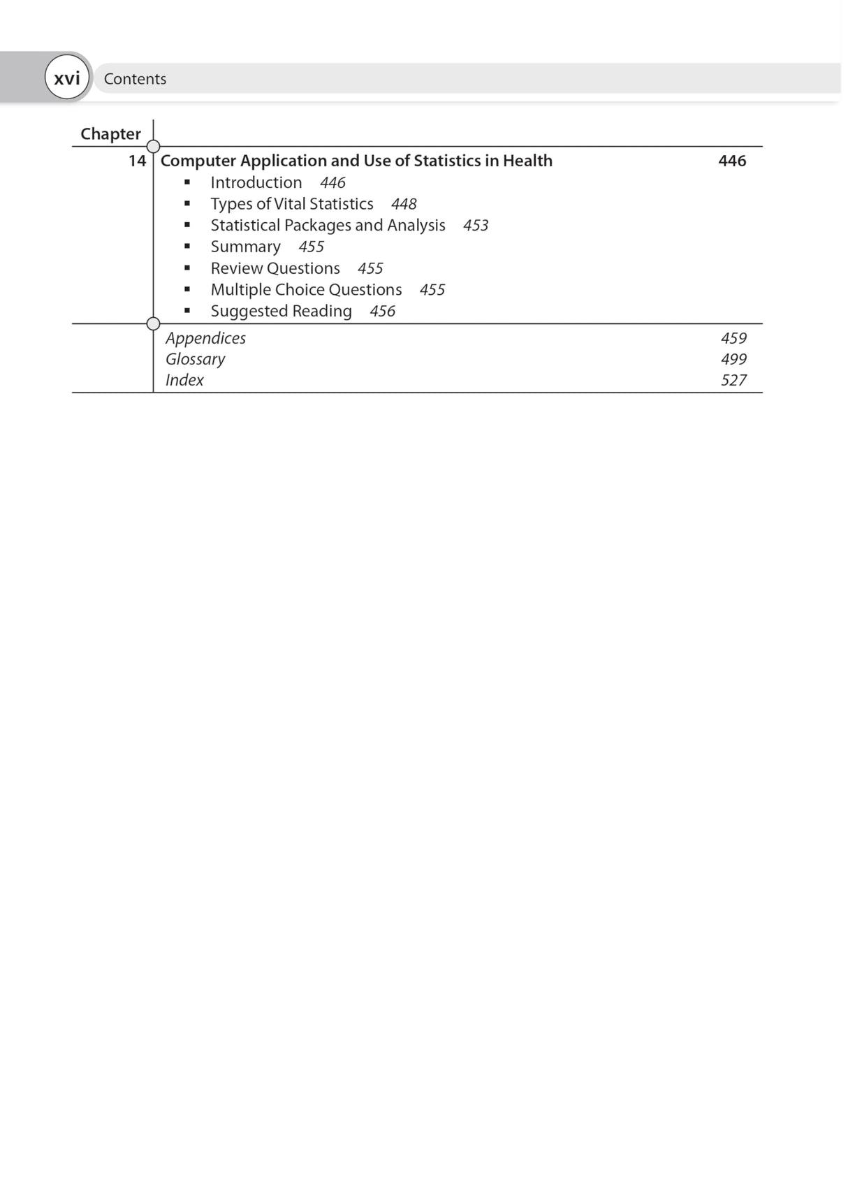 NURSING RESEARCH & STATISTICS