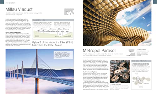 Manmade Wonders of the World - Retail Maharaj